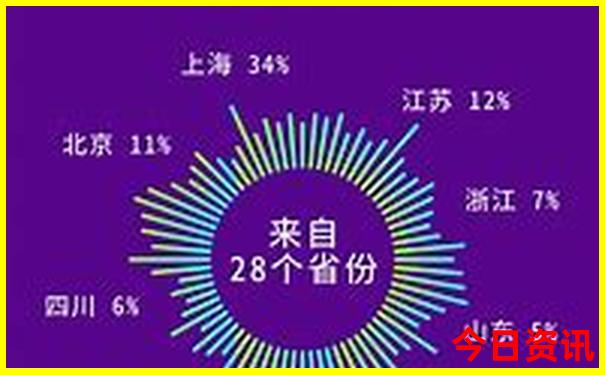 香港雷锋心水网论坛